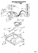 MACHINE BASE PARTS Diagram and Parts List for TAWB300RW1  Estate Washer