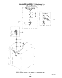 WASHER WATER SYSTEM Diagram and Parts List for KELC500TPL0  KitchenAid Washer Dryer Combo