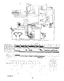 WIRING DIAGRAM Diagram and Parts List for 8585L00  Roper Dishwasher