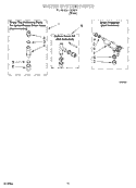 WATER SYSTEM PARTS Diagram and Parts List for IJ43001  Inglis Washer