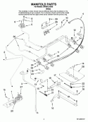 MANIFOLD PARTS Diagram and Parts List for GW397LXUQ6  Whirlpool Range