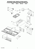INTERIOR AND VENTILATION PARTS Diagram and Parts List for WMH2175XVQ0  Whirlpool Microwave