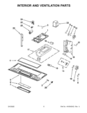 INTERIOR AND VENTILATION PARTS Diagram and Parts List for YKHMS2040BS0  KitchenAid Microwave