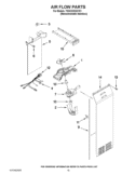 AIR FLOW PARTS Diagram and Parts List for 7GSC22C6XY01  Whirlpool Refrigerator