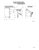 WATER SYSTEM Diagram and Parts List for 4LSC8255BQ3  Whirlpool Washer