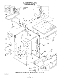 CABINET Diagram and Parts List for DP8500XTN0  Whirlpool Dishwasher