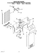 AIR FLOW PARTS Diagram and Parts List for GC5THEXNS03  Whirlpool Refrigerator