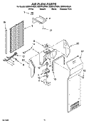 AIR FLOW PARTS Diagram and Parts List for ED5FHAXNT01  Whirlpool Refrigerator
