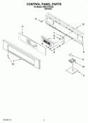 CONTROL PANEL PARTS Diagram and Parts List for KEBU107SSS02  KitchenAid Wall Oven