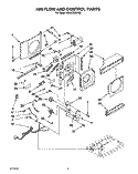 AIRFLOW AND CONTROL Diagram and Parts List for BHAC0500XS2  Whirlpool Air Conditioner