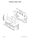 CONTROL PANEL PARTS Diagram and Parts List for WFE330W0AS0  Whirlpool Range