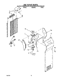 AIR FLOW Diagram and Parts List for 8ED20ZKXAN00  Whirlpool Refrigerator