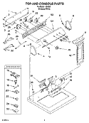TOP AND CONSOLE PARTS Diagram and Parts List for IJ84002  Inglis Dryer