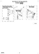 WATER SYSTEM Diagram and Parts List for CCW5244W0  Whirlpool Washer