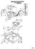 MACHINE BASE PARTS Diagram and Parts List for RAX4233PQ0  Roper Washer