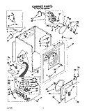 CABINET Diagram and Parts List for RGL3422AL0  Roper Dryer