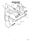 MANIFOLD Diagram and Parts List for FGP320YL1  Roper Range