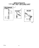 WATER SYSTEM Diagram and Parts List for LA9800XTW1  Whirlpool Washer
