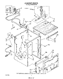 CABINET Diagram and Parts List for DP8500XTN5  Whirlpool Dishwasher