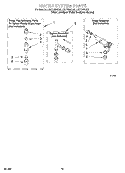 WATER SYSTEM Diagram and Parts List for LSR7233EQ0  Whirlpool Washer