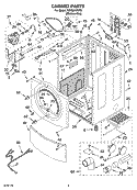 CABINET PARTS Diagram and Parts List for KEHS01PMT0  KitchenAid Dryer