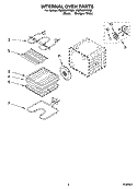 INTERNAL OVEN PARTS Diagram and Parts List for YGBS307PDB8  Whirlpool Wall Oven