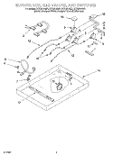 BURNER BOX, GAS VALVES, AND SWITCHES Diagram and Parts List for SCS3614GB1  Whirlpool Cooktop