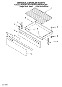 DRAWER & BROILER PARTS Diagram and Parts List for RF367LXSS4  Whirlpool Range