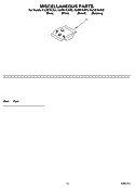 MISCELLANEOUS PARTS OPTIONAL PARTS (NOT INCLUDED) Diagram and Parts List for KUDI01ILBL0  KitchenAid Dishwasher