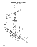 PUMP AND SPRAY ARM PARTS Diagram and Parts List for DU4099XX0  Whirlpool Dishwasher