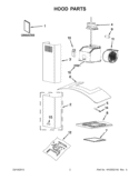 HOOD PARTS Diagram and Parts List for GXW6530DXS2  Whirlpool Range Hood