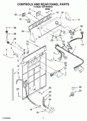 CONTROLS AND REAR PANEL PARTS Diagram and Parts List for 1CWTW5590VQ1  Whirlpool Washer
