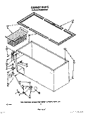 CABINET Diagram and Parts List for RH1500RWW00  Roper Freezer