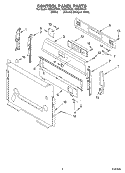 CONTROL PANEL Diagram and Parts List for FGS337KN1  Roper Range