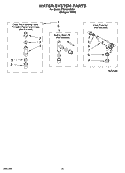 WATER SYSTEM PARTS, OPTIONAL PARTS (NOT INCLUDED) Diagram and Parts List for ETW4300SQ0  Estate Washer