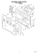 Part Location Diagram of 8522886 Whirlpool PANL-CNTRL