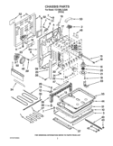 CHASSIS PARTS Diagram and Parts List for YGY399LXUQ06  Whirlpool Range