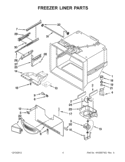 FREEZER LINER PARTS Diagram and Parts List for GX5FHDXVB08  Whirlpool Refrigerator