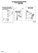 WATER SYSTEM PARTS, OPTIONAL PARTS (NOT INCLUDED) Diagram and Parts List for 7MLSR6132PQ1  Whirlpool Washer