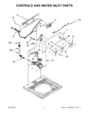 CONTROLS AND WATER INLET PARTS Diagram and Parts List for 7MWTW1700AQ0  Whirlpool Washer