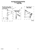 WATER SYSTEM PARTS Diagram and Parts List for TAWS700RQ2  Estate Washer