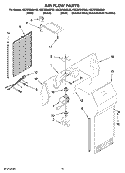 AIR FLOW PARTS Diagram and Parts List for KSCS23INBT03  KitchenAid Refrigerator