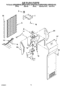 AIR FLOW PARTS Diagram and Parts List for KSRS25CNLK00  KitchenAid Refrigerator