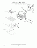 INTERNAL OVEN PARTS Diagram and Parts List for KERS807SBS03  KitchenAid Range