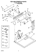 TOP AND CONSOLE PARTS OPTIONAL PARTS (NOT INCLUDED) Diagram and Parts List for TEDS840PQ0  Estate Dryer