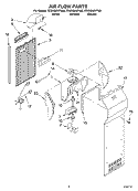 AIR FLOW Diagram and Parts List for ED22GWXFT05  Whirlpool Refrigerator
