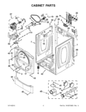 CABINET PARTS Diagram and Parts List for WED9151YW1  Whirlpool Dryer