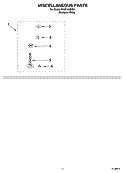 MISCELLANEOUS PARTS OPTIONAL PARTS (NOT INCLUDED) Diagram and Parts List for RAS7133PQ0  Roper Washer