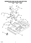 BURNER BOX, GAS VALVES, AND SWITCHES Diagram and Parts List for GLT3615LT02  Whirlpool Cooktop