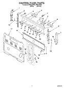 CONTROL PANEL PARTS Diagram and Parts List for FEP320KW1  Roper Range